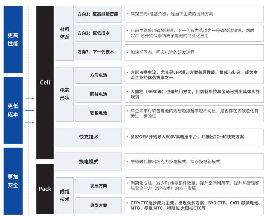 临汾蔡司临汾X射线显微镜